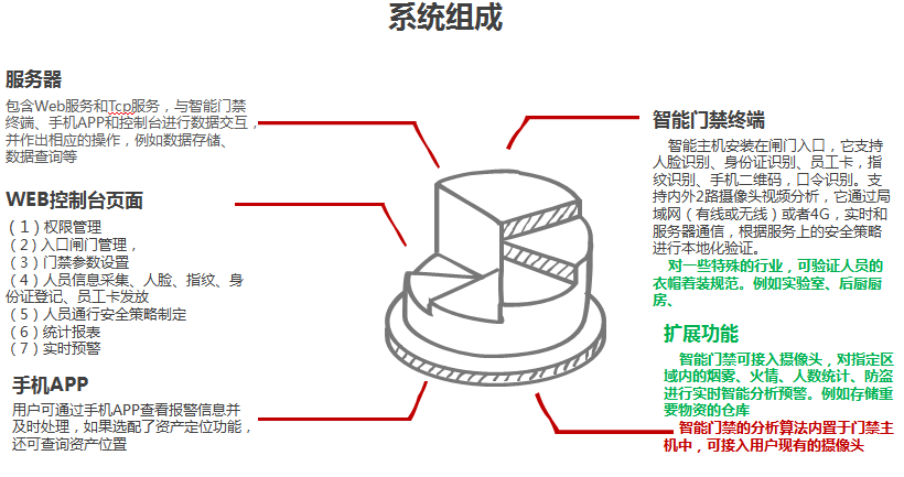 7.bmp